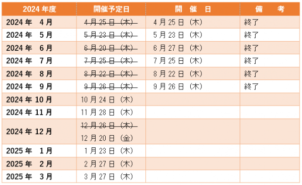 2024年度_福山市民病院 治験審査委員会_開催日