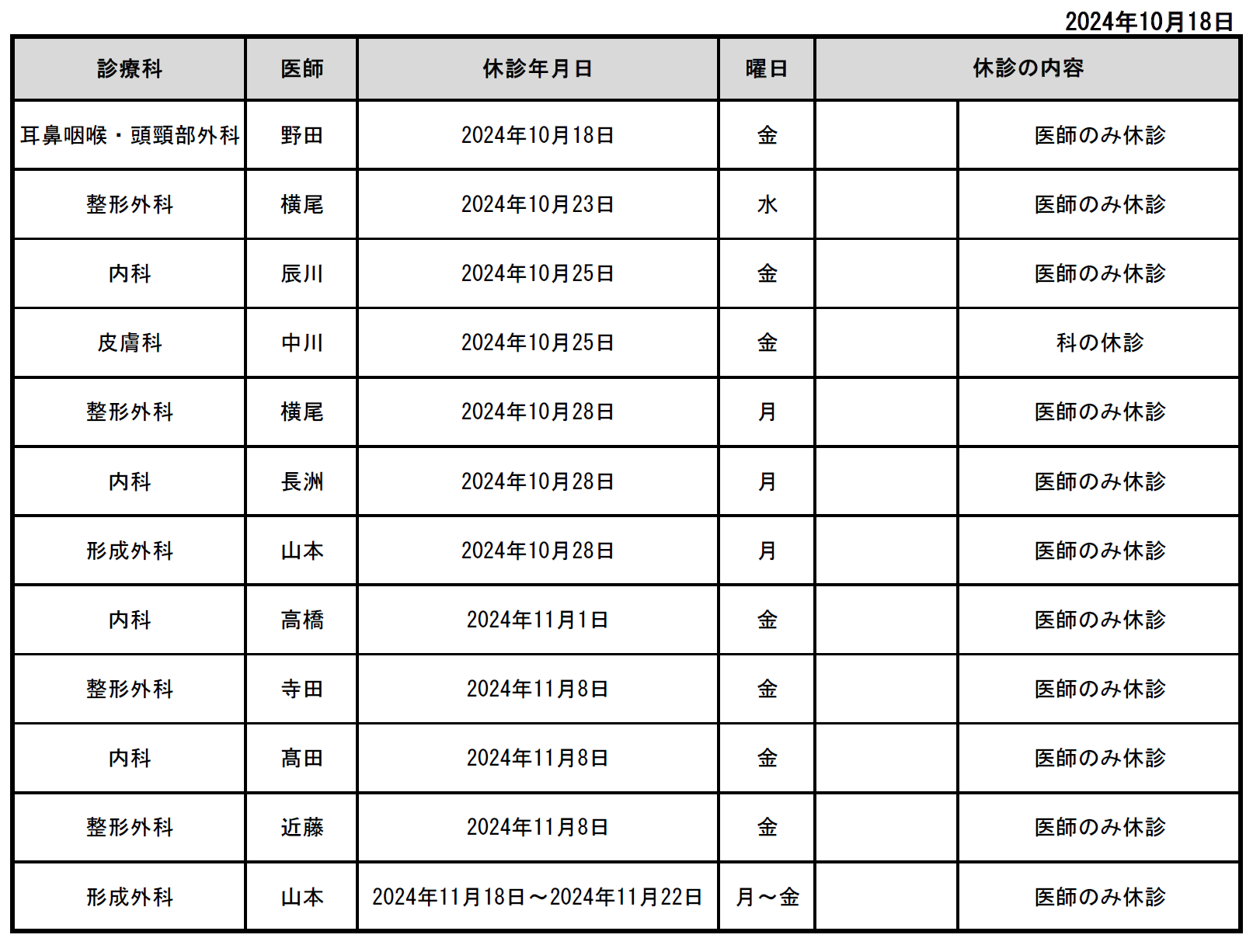 休診情報