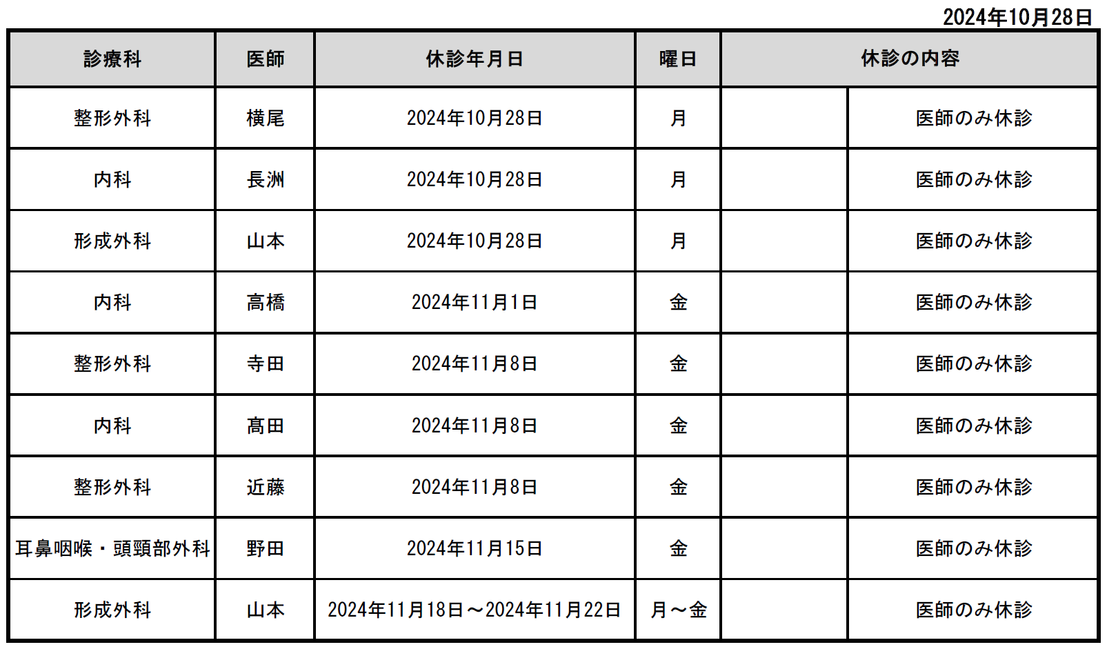 休診情報