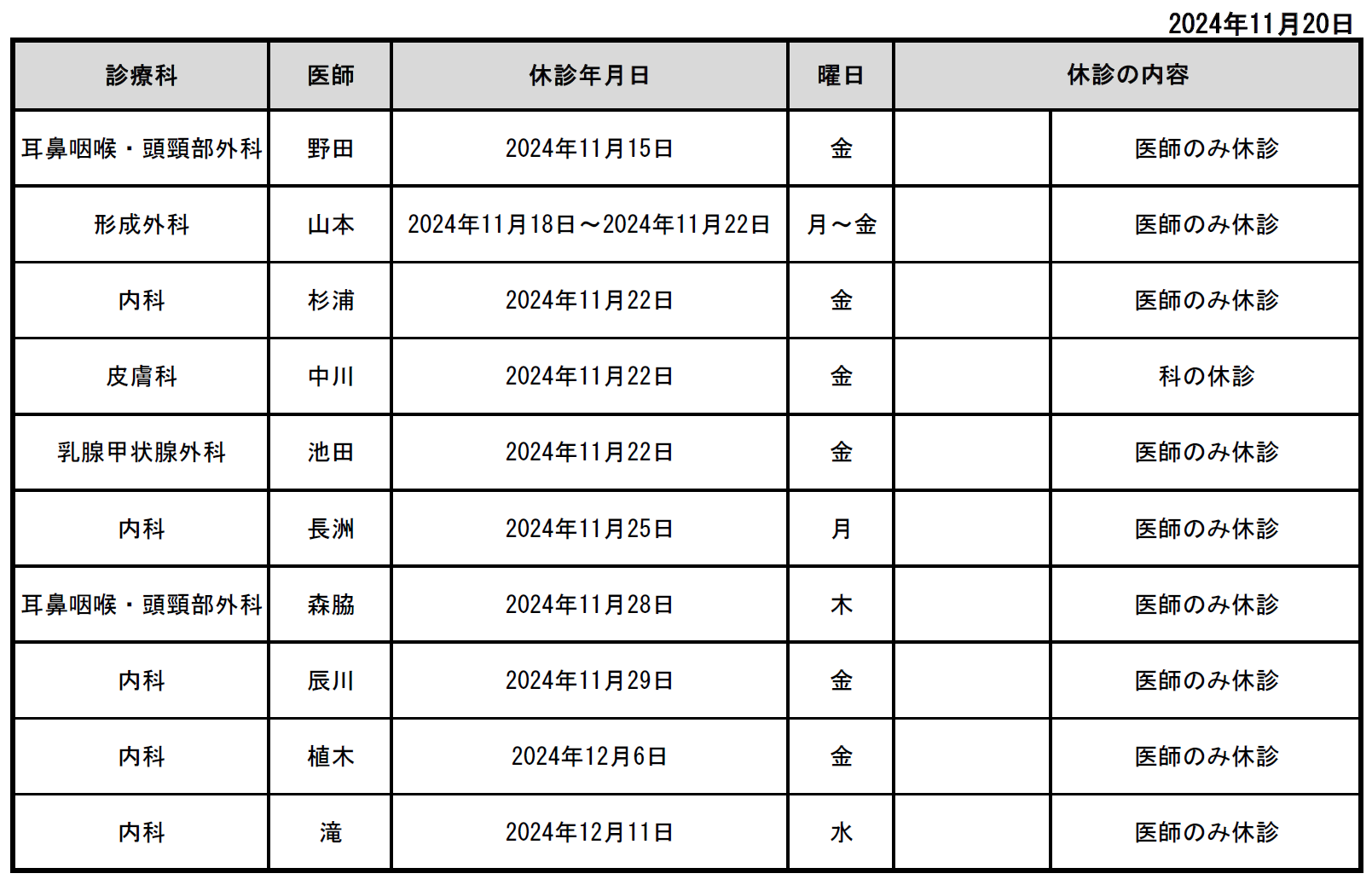 休診情報