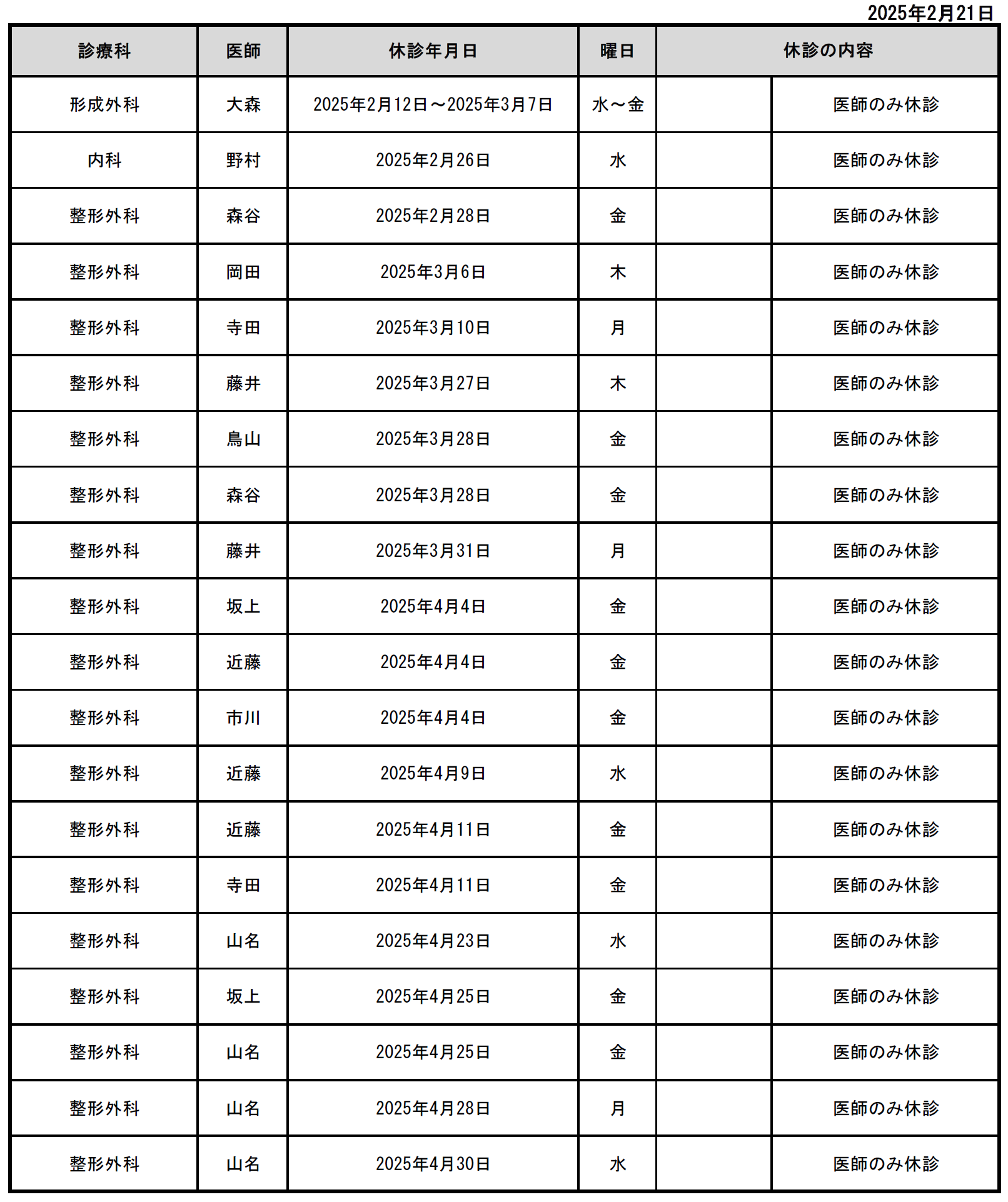 休診情報