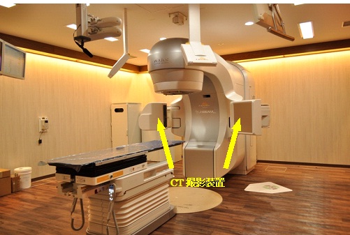 画像誘導放射線治療